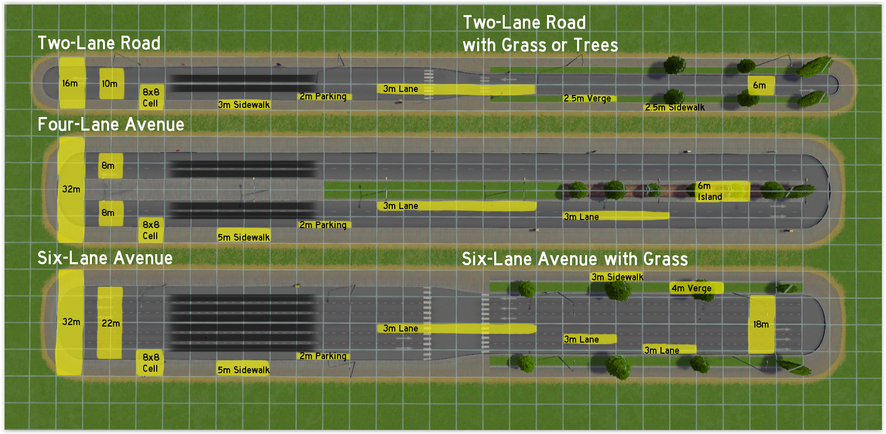 Standard Dimensions and heights for Modders Cities Skylines